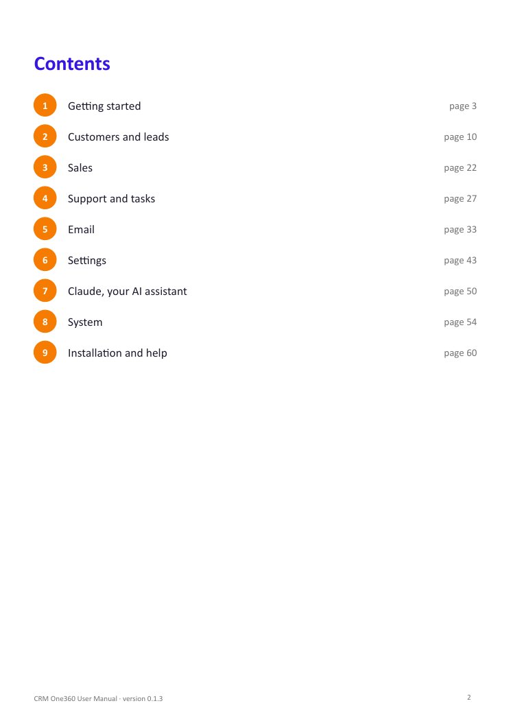 Contents of the manual